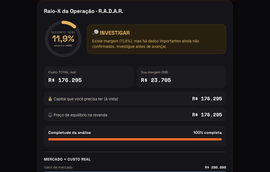 RAIO-X da operação: veredito e custo real